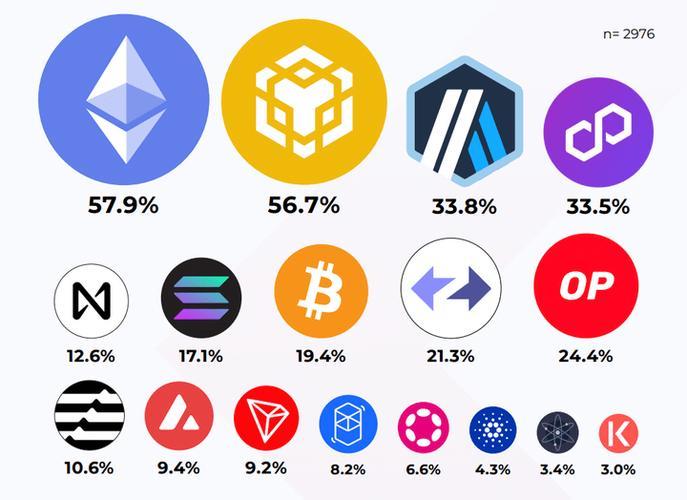 How Much Shiba Coin Is Currently in Circulation?